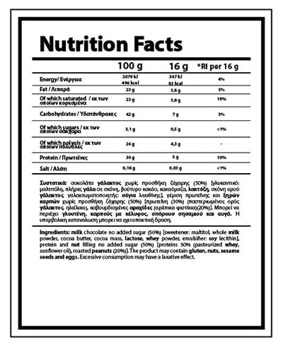 Nutriyummy Protein Pralines No Added Sugar (50gr)