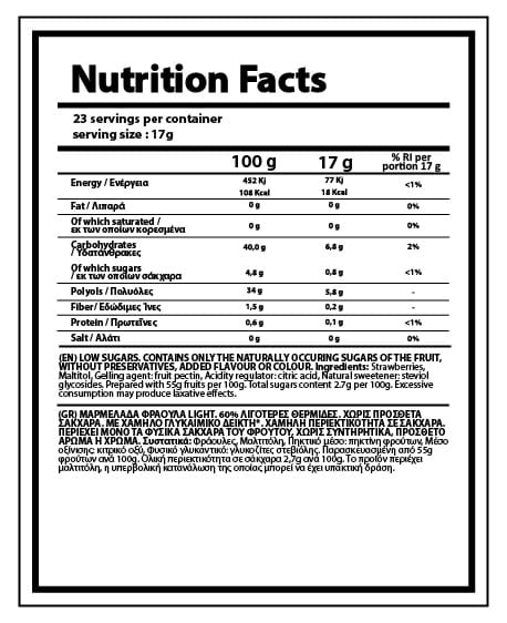 Nutriyummy Strawberry Jam Light