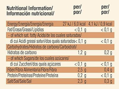 Weider Nutrition 0% Caesar Sauce